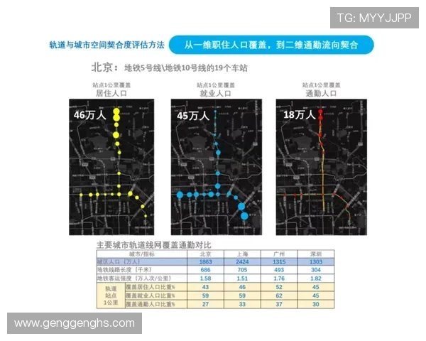 杭州篮球队意识表现的数据分析与战术优化研究