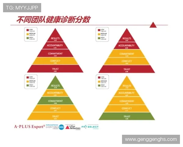 西安乒乓球队在冠军赛中的团队协作展现出色表现与未来发展潜力分析 西安乒乓球队在冠军赛中的团队协作展现出色表现与未来发展潜力分析