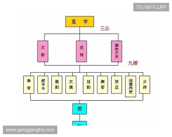 北京篮球队运营揭秘:深度分析其成功背后的策略与挑战 北京篮球队运营揭秘:深度分析其成功背后的策略与挑战