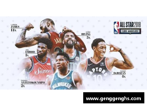 2018年NBA全明星赛精彩回顾：詹姆斯与库里的对决盛宴