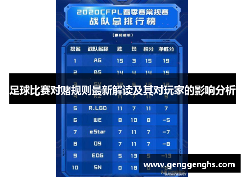 足球比赛对赌规则最新解读及其对玩家的影响分析