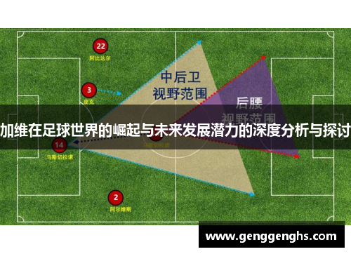 加维在足球世界的崛起与未来发展潜力的深度分析与探讨
